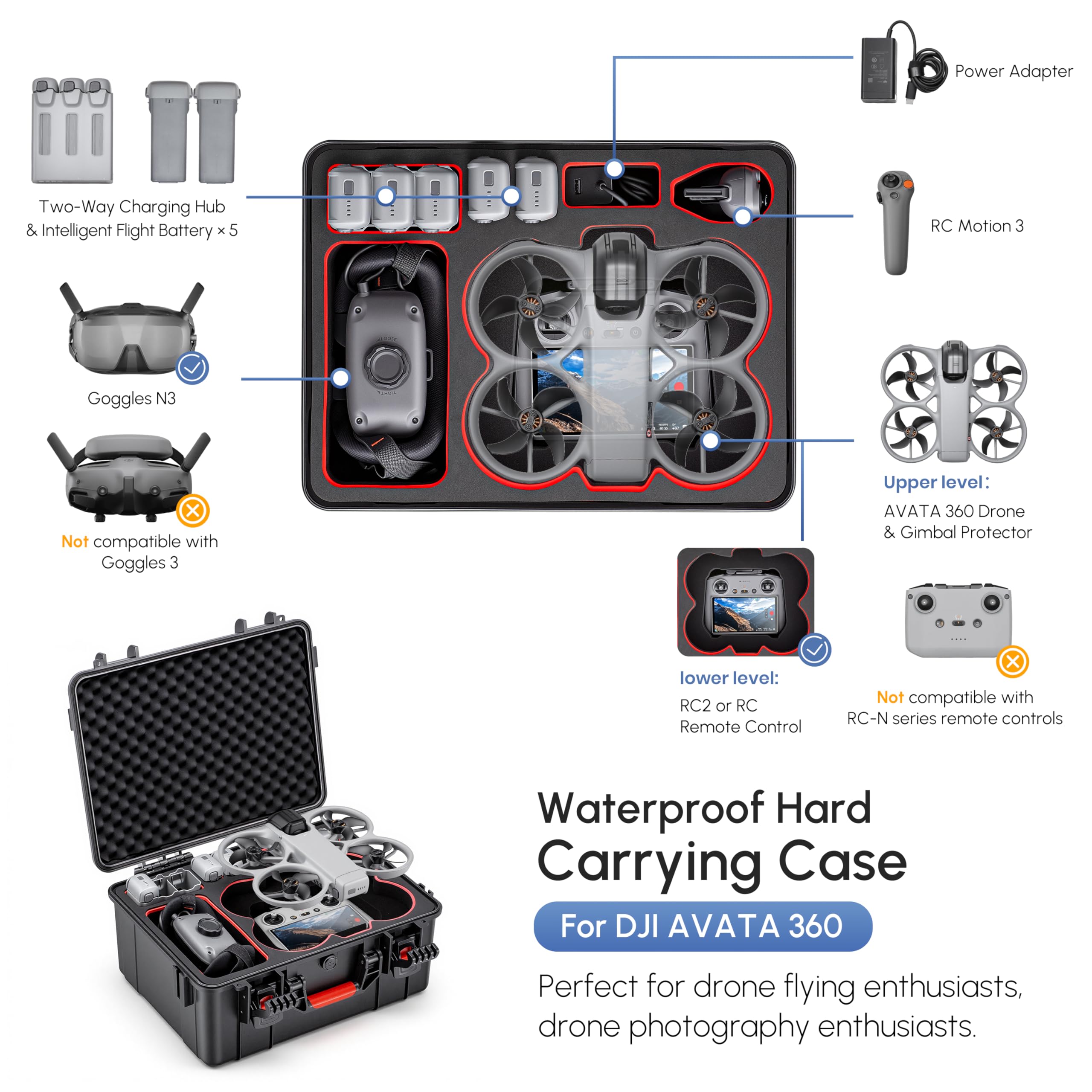 Waterproof Hard Case for DJI A - огляд і ціна Drone Rc N3