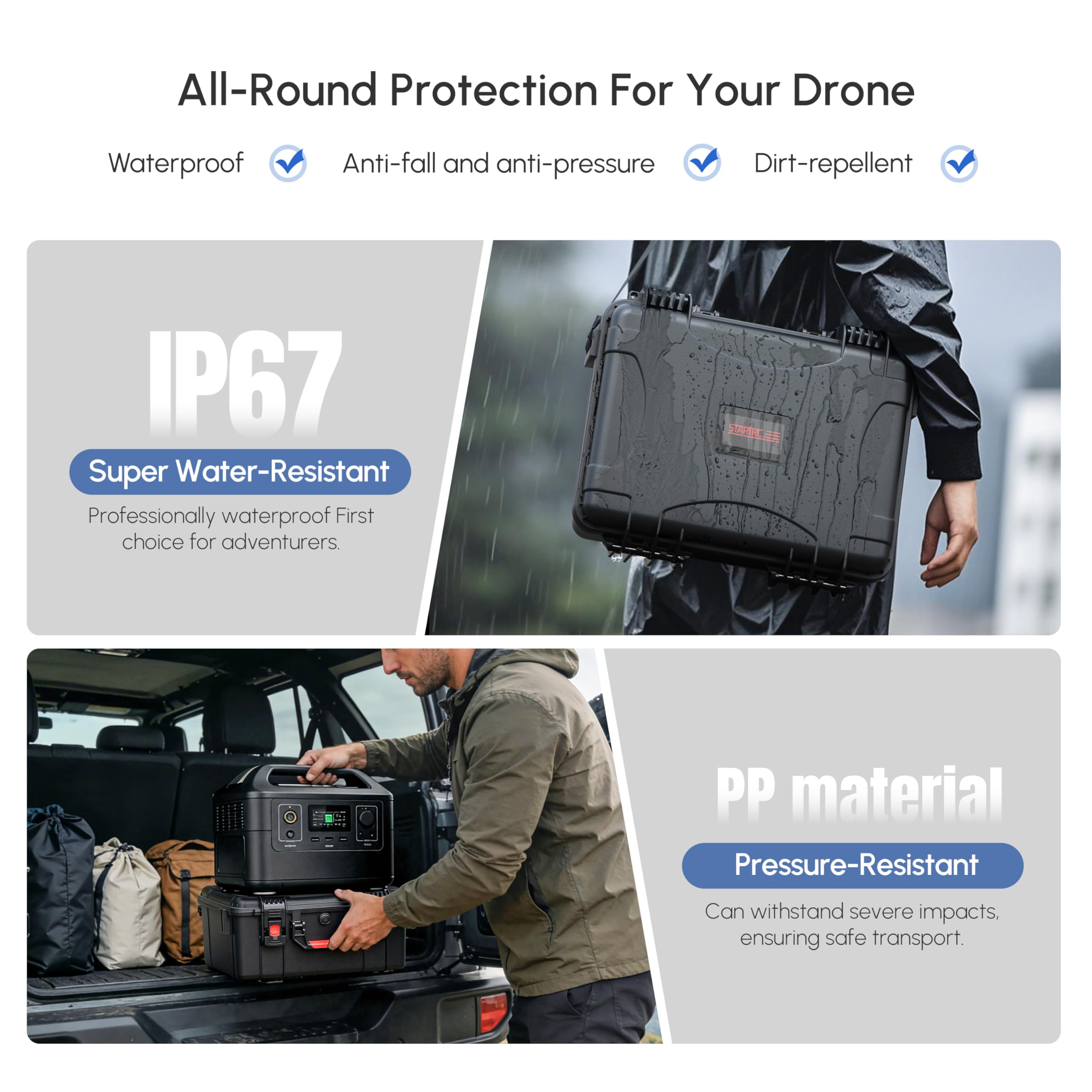 Waterproof Hard Case for DJI A - огляд і ціна Drone Rc N3
