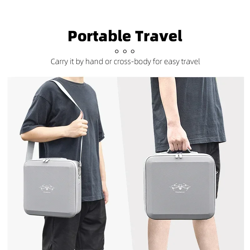 BRDRC Storage Bag for DJI Air  - огляд і ціна Drone Dji Rc N2