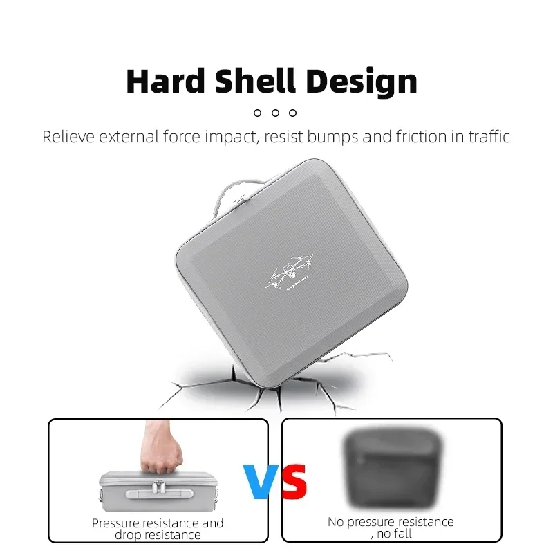 BRDRC Storage Bag for DJI Air  - огляд і ціна Drone Dji Rc N2