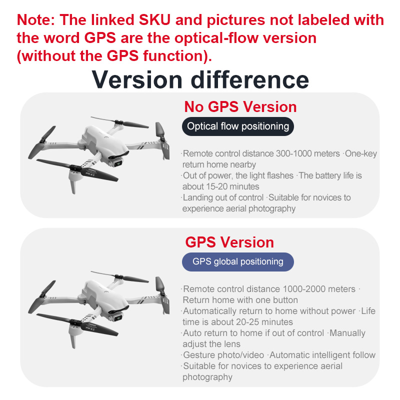 4DRC F10 RC Drone GPS 6K HD Du - огляд і ціна Drone Rc Harness