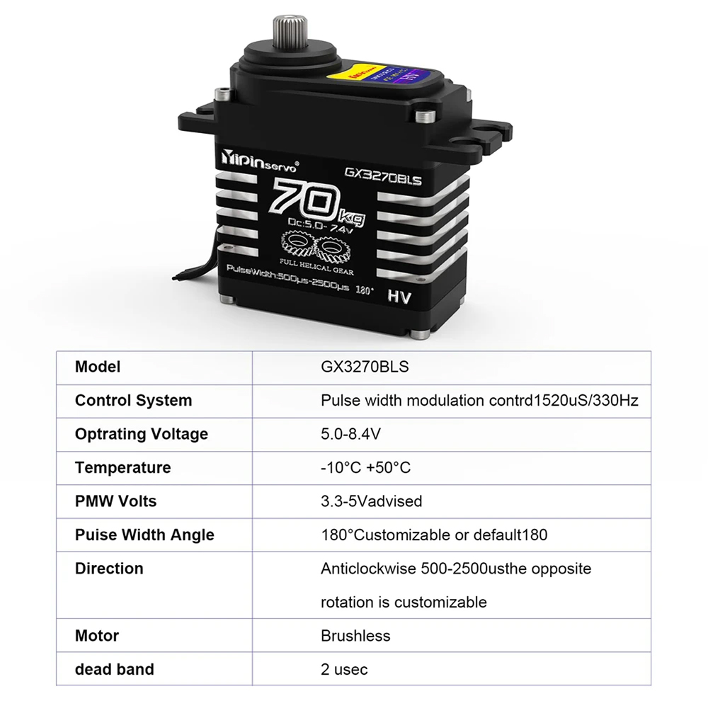 70KG 60KG 55KG Brushless Servo - огляд і ціна Rc Car Servo