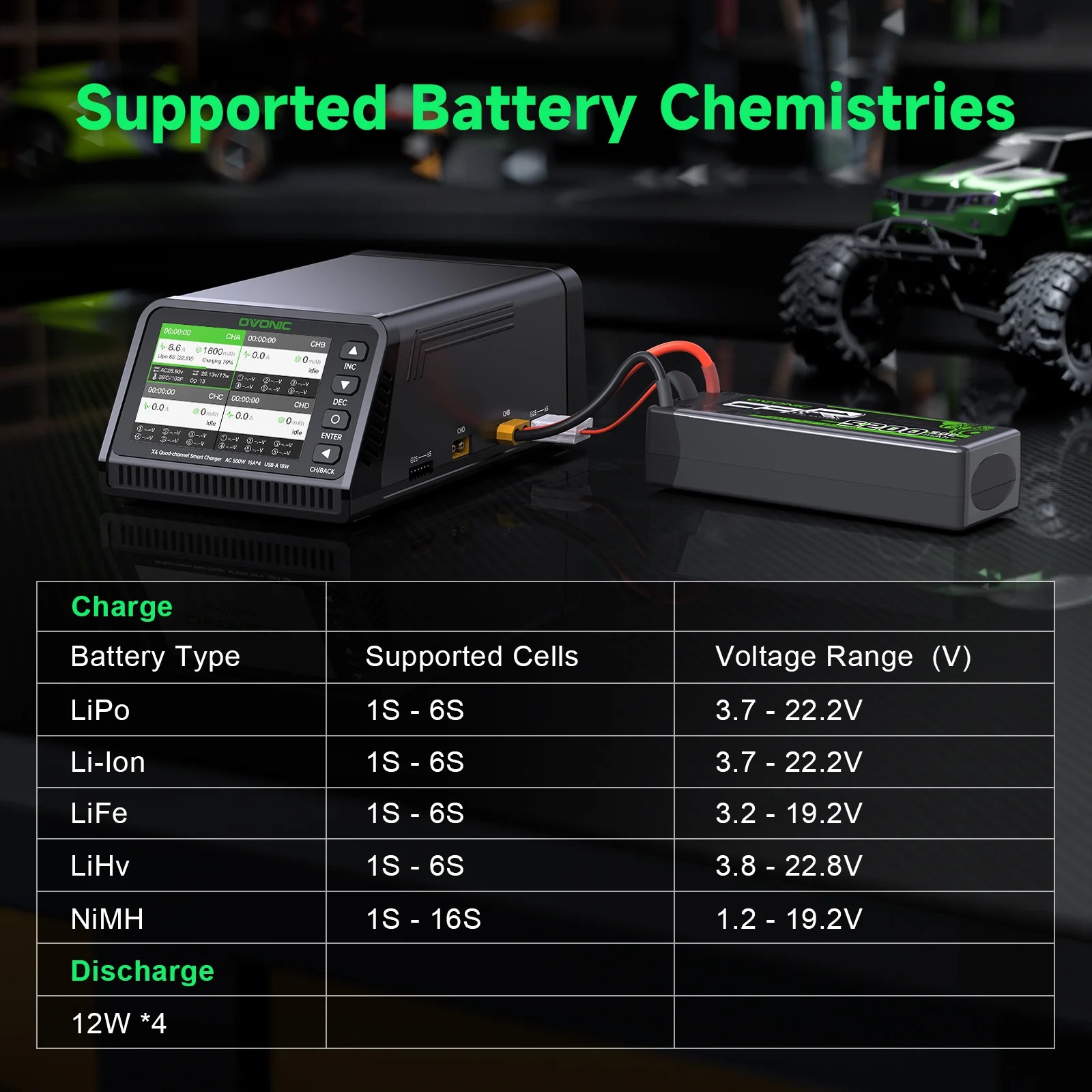 Ovonic X4 AC500W 4 Channel Sma - огляд і ціна Drone Smart Rc