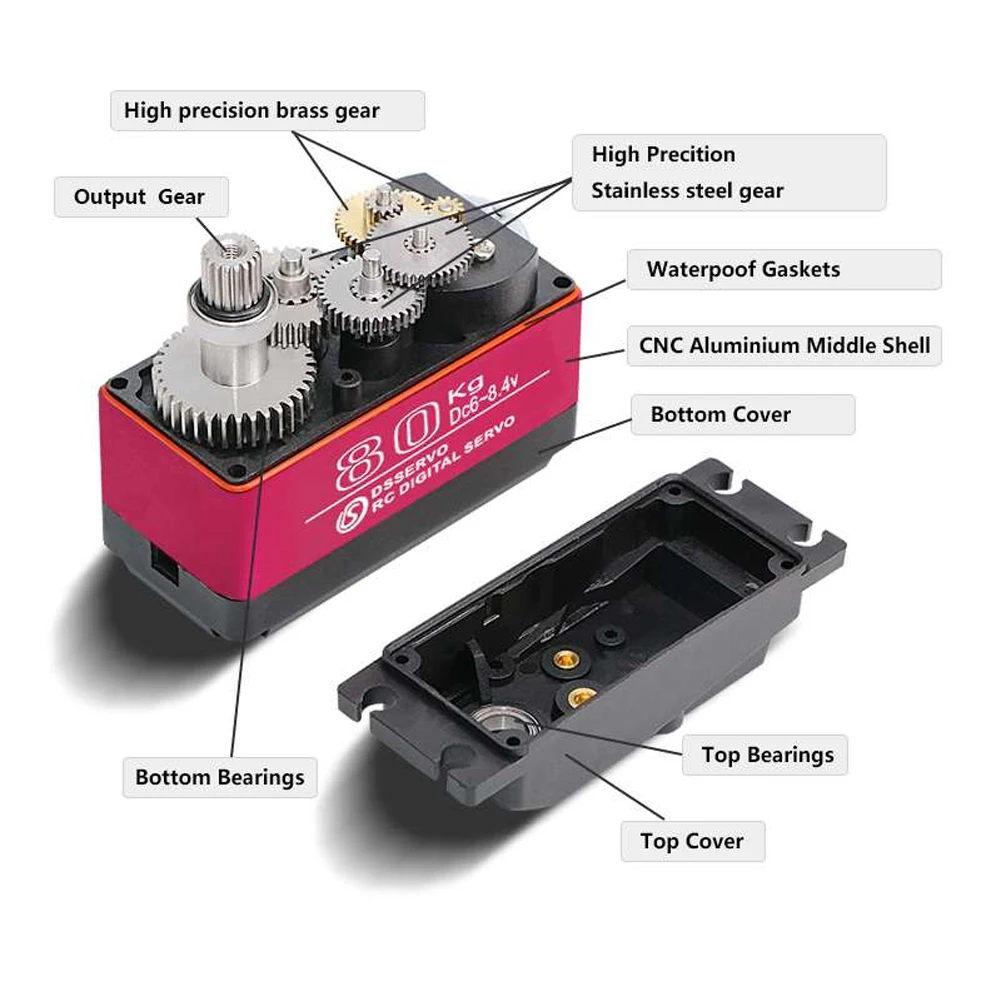 Dsservo Waterproof DS5180 80KG - огляд і ціна Rc Car Servo