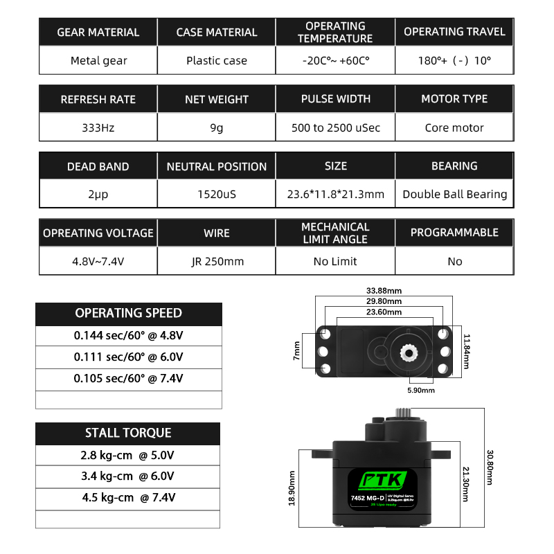PTK 7452 MG-D 9g Digital Servo - огляд і ціна Rc Car Servo