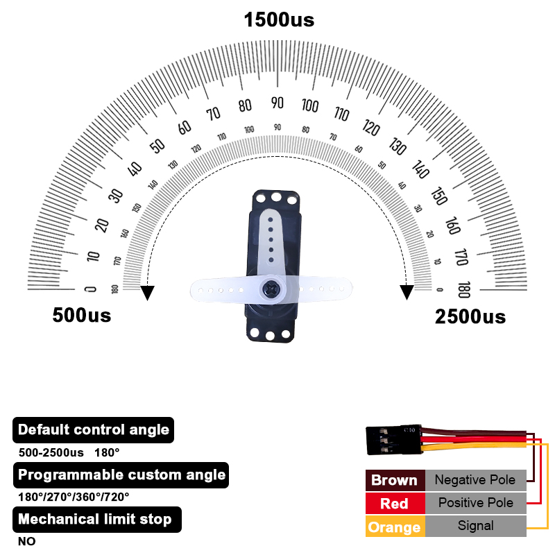 PTK 7452 MG-D 9g Digital Servo - огляд і ціна Rc Car Servo
