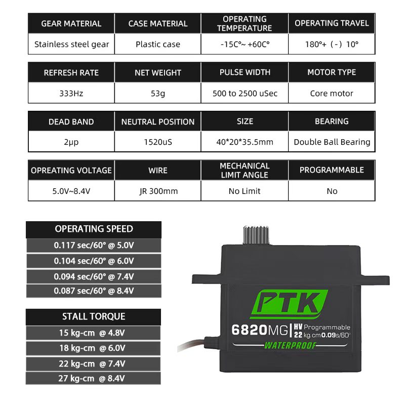 PTK servo Metal gear 20Kg 30Kg - огляд і ціна Rc Car Servo